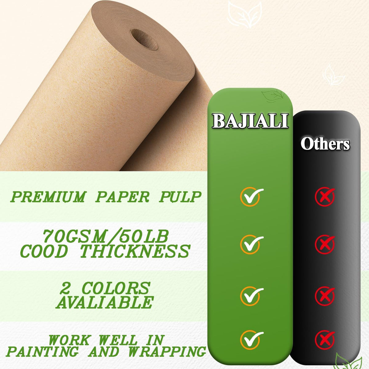 36" x 200' Brown Kraft Paper Roll,Multipurpose Paper for Craft & Gift Wrap