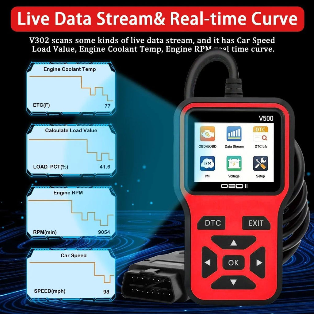 V500 OBD2 Scanner Diagnostic Tool, Professional Code Reader with Live Data Stream, DTC Lookup, I/M Readiness, O2