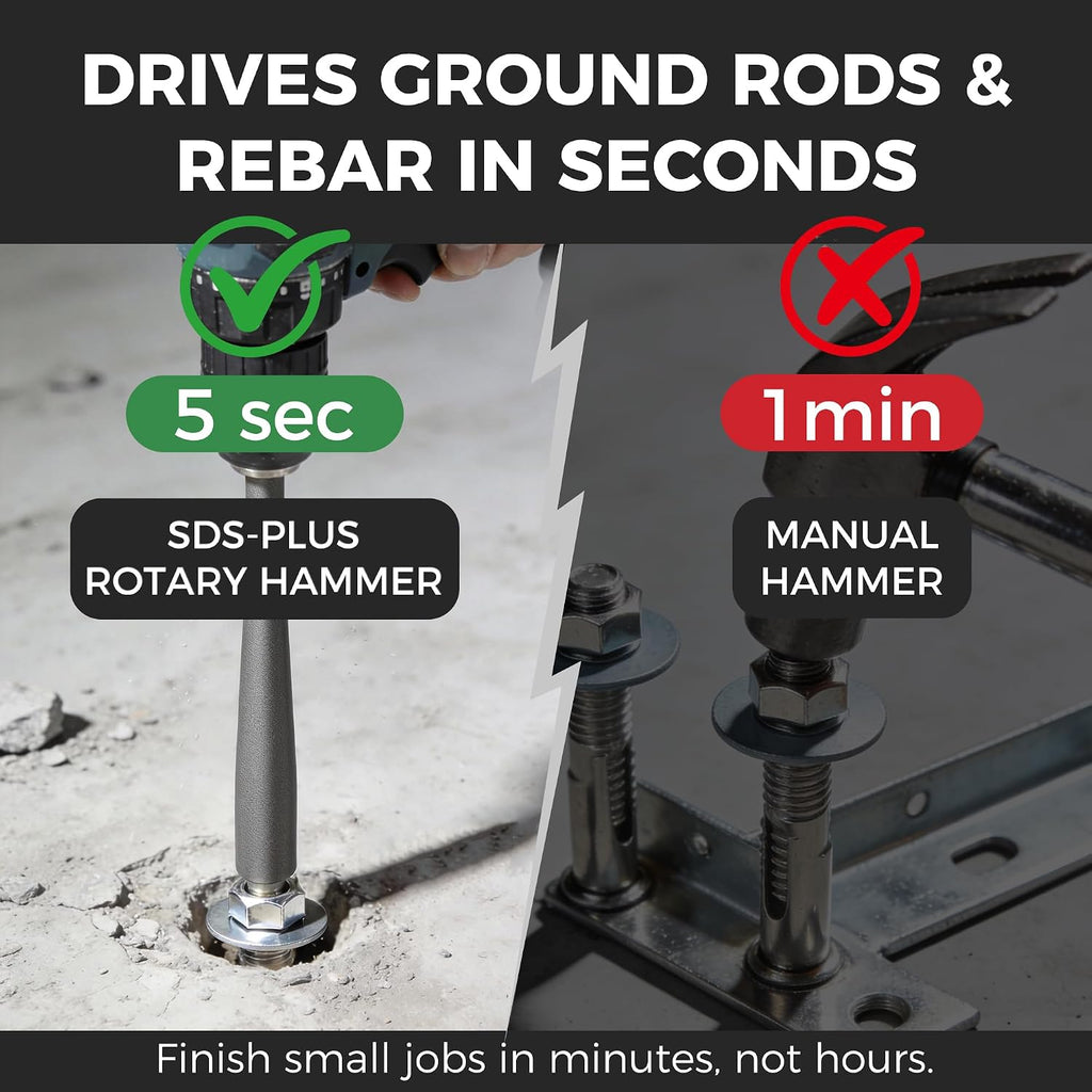 SDS Plus Anchor Setting Tool – Hammer Drill Attachment for Installing Wedge Anchors