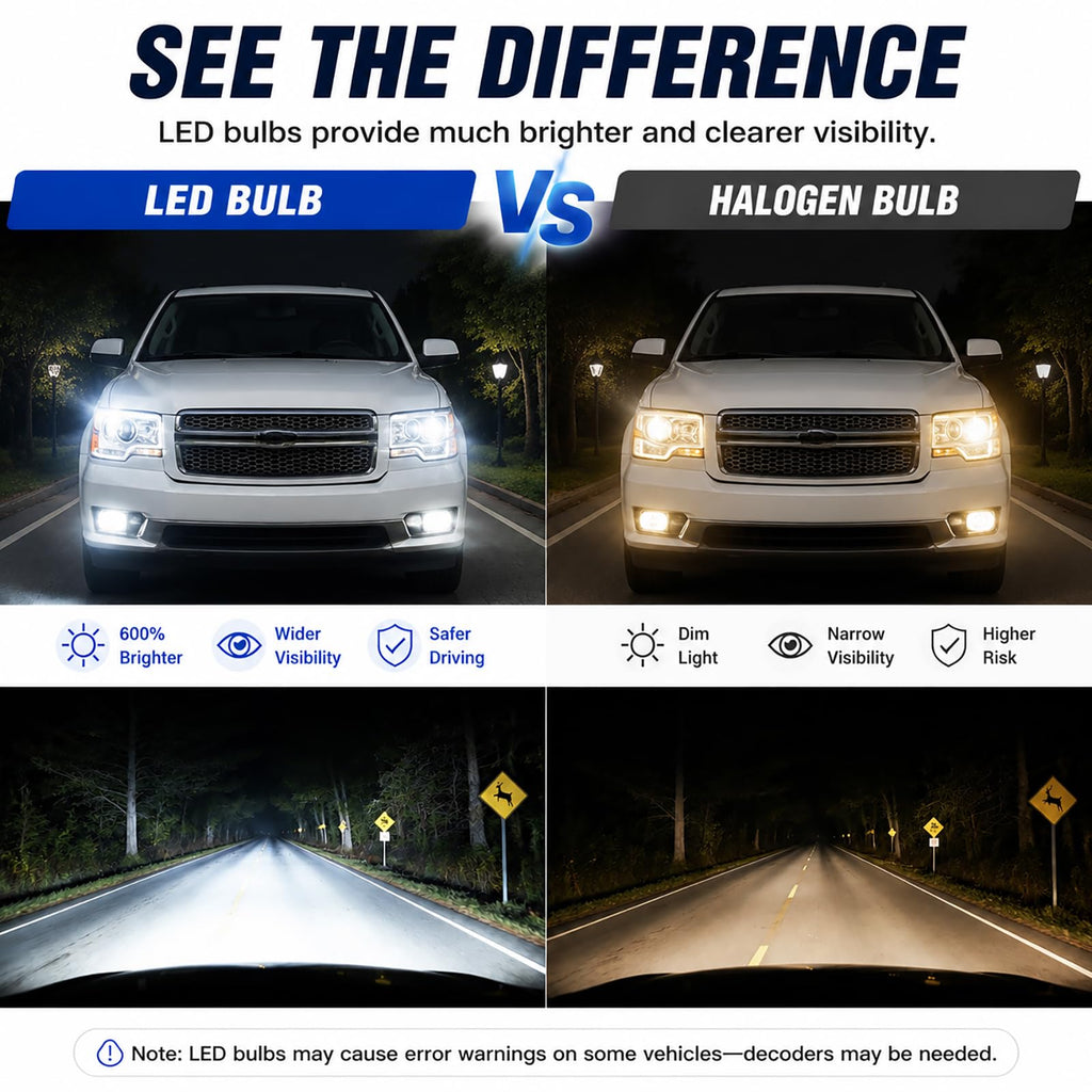 LED DRL Projector Headlights Assembly w/LED Bulbs For 2009-2018 Dodge Ram