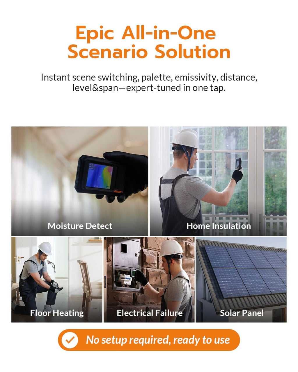 TT17D Wi-Fi Thermal Camera with 240x240 UIRA-IR and Visual Camera