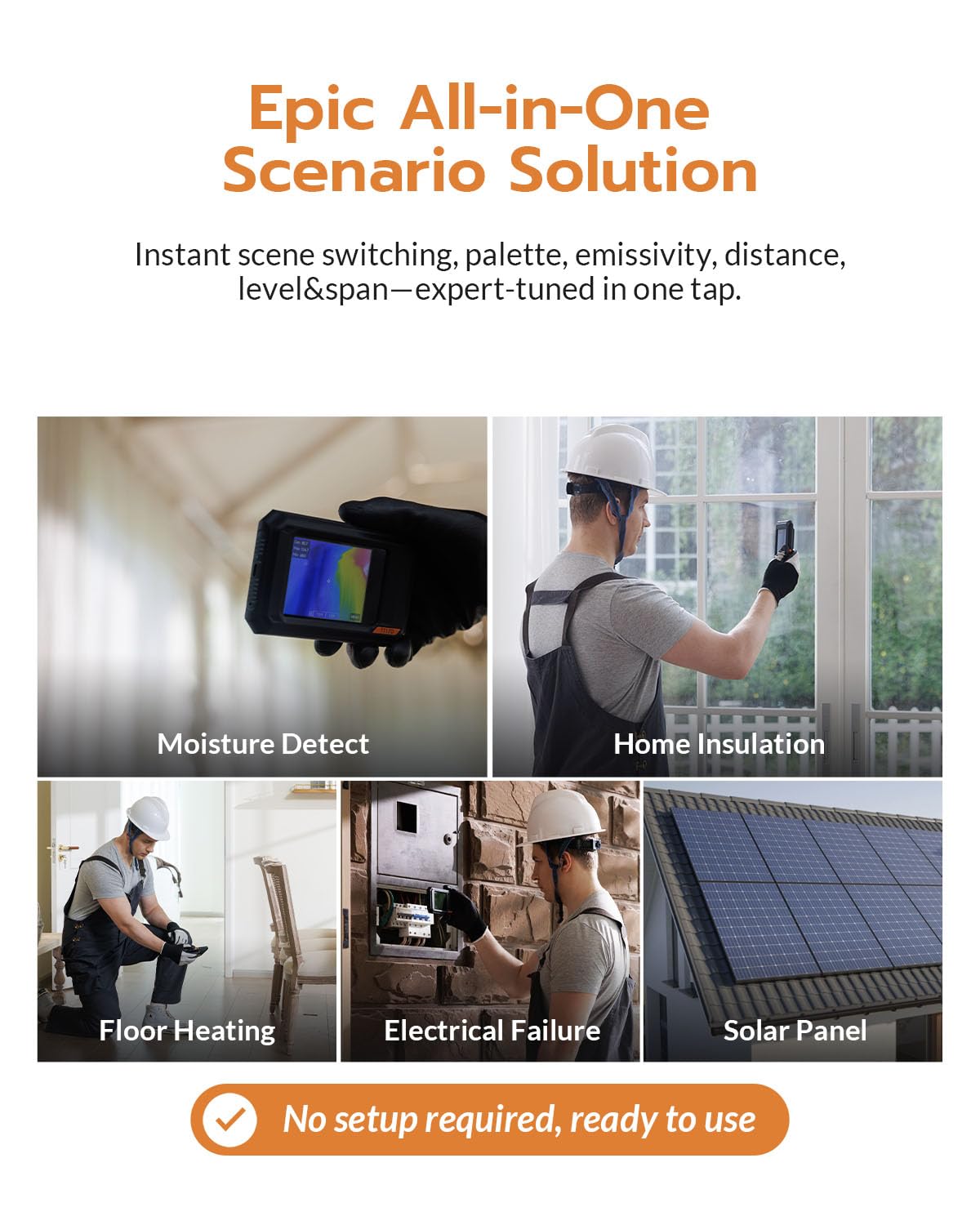 TT17D Wi-Fi Thermal Camera with 240x240 UIRA-IR and Visual Camera