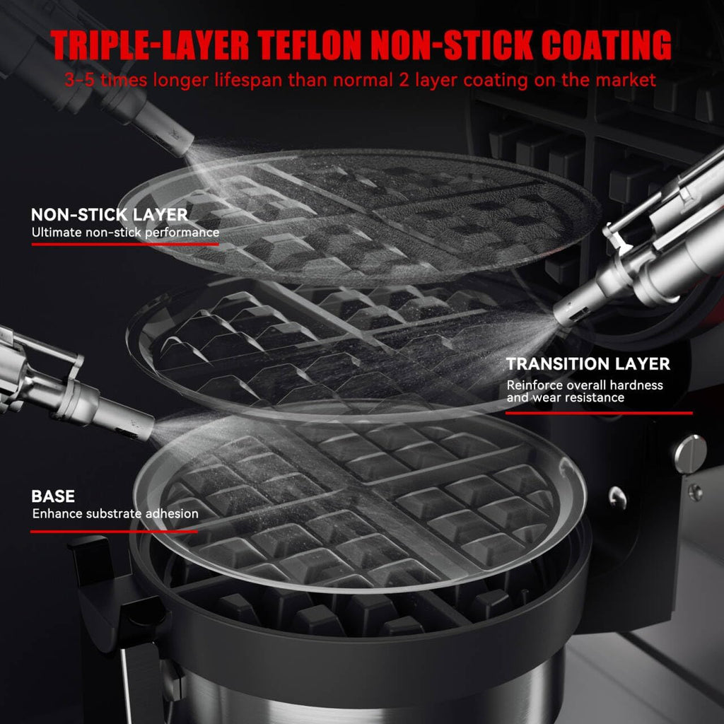 Commercial Waffle Maker,Professional Round Belgian Waffle Maker Rotating 180° Non-Stick Plate Machine with Temp and