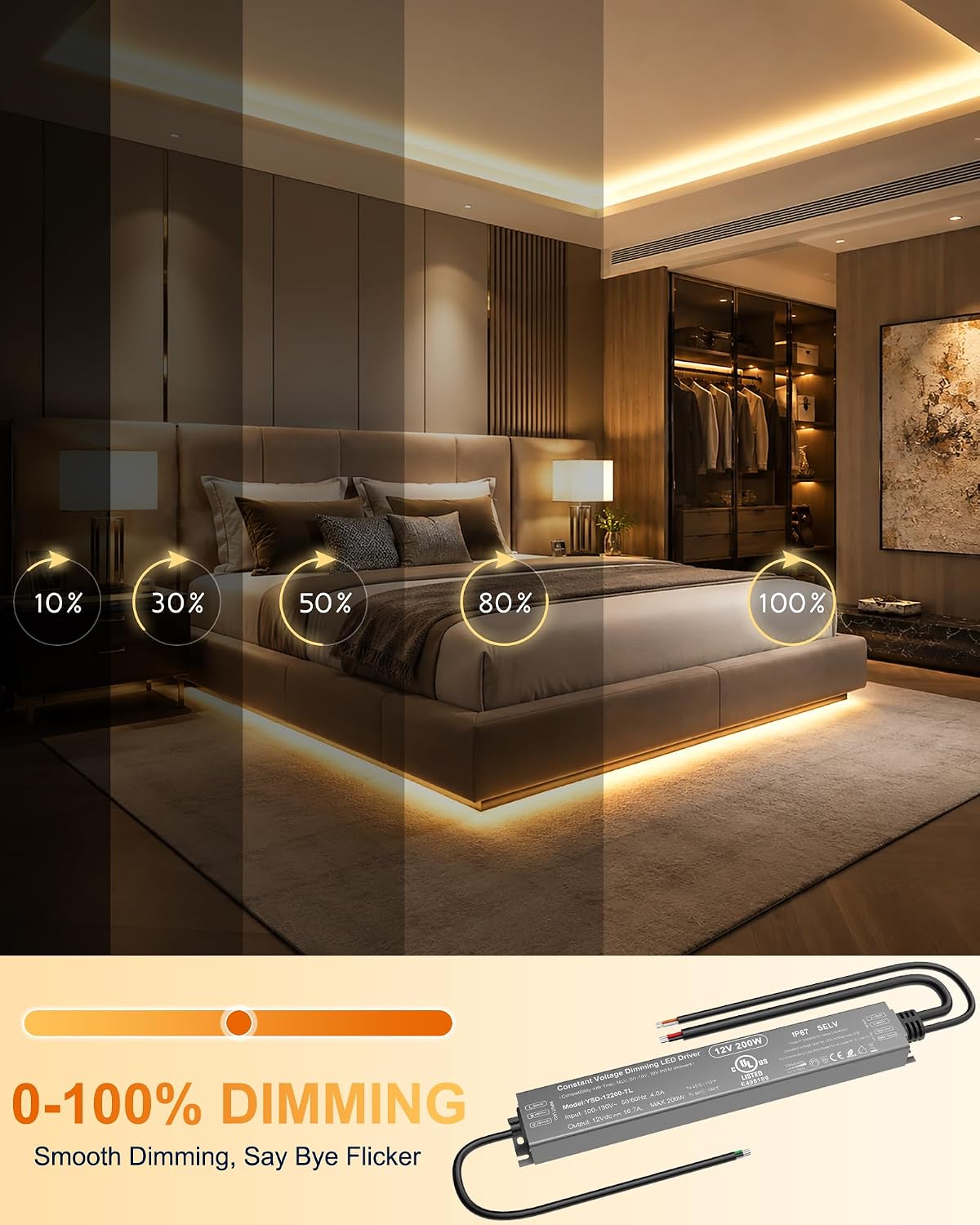12V Dimmable LED Driver 200W,UL Listed 5-in-1 Triac/MLV/0-10V/PWM