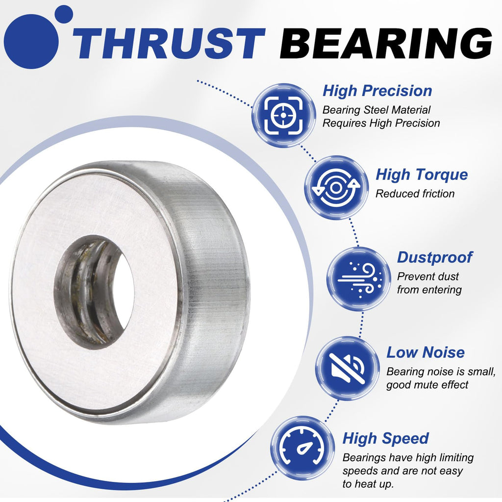 uxcell 51205 Thrust Bearing, 2pcs 0.98" Bore x 1.93" OD x 0.62" Width