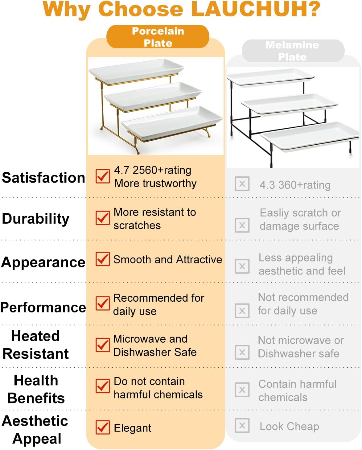 Large 3 Tier Serving Stand Porcelain Tiered Serving Trays for Party