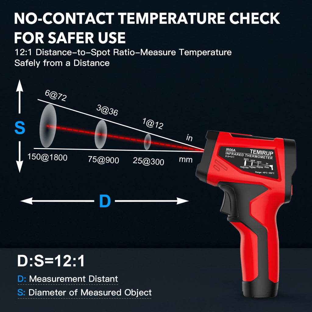 Infrared Thermometer Laser Temperature Gun, Adjustable Emissivity, 1202℉