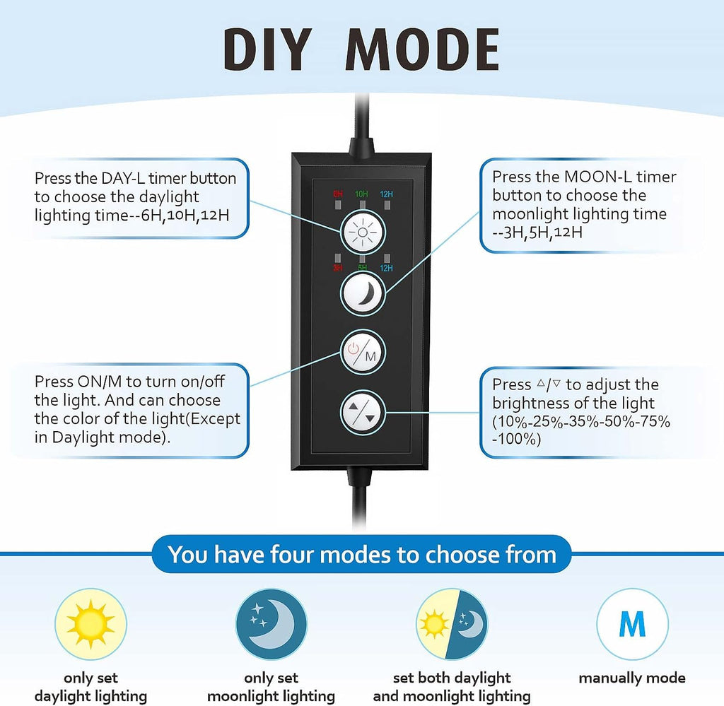 Clip On Full Spectrum Aquarium LED Light, 18W Day-Night Dual Timer Sunrise-Day-Sunset-Moon Fish Tank Light