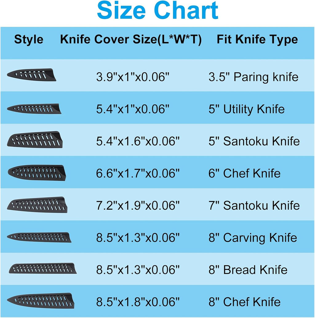 PP Safety Knife Cover Sleeves for 5" Utility Knife 5 Pack Black