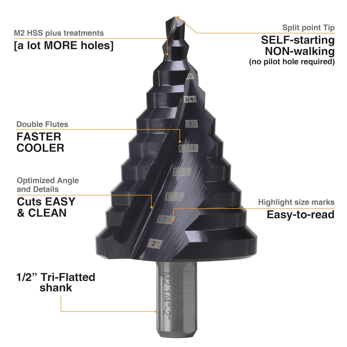 1/4"-2" M2 Step Drill Bit Unibit for Hole Drilling 10 Sizes | M2 High Speed Steel; Double Spiral Flutes; Fast, Clean