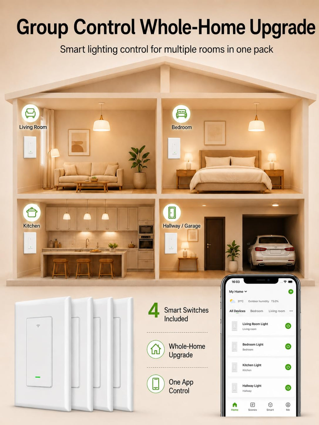 Switches for Lights, Single Pole WiFi, Works with Alexa, 4 Pack | Google Home Compatible, Neutral Wire Required