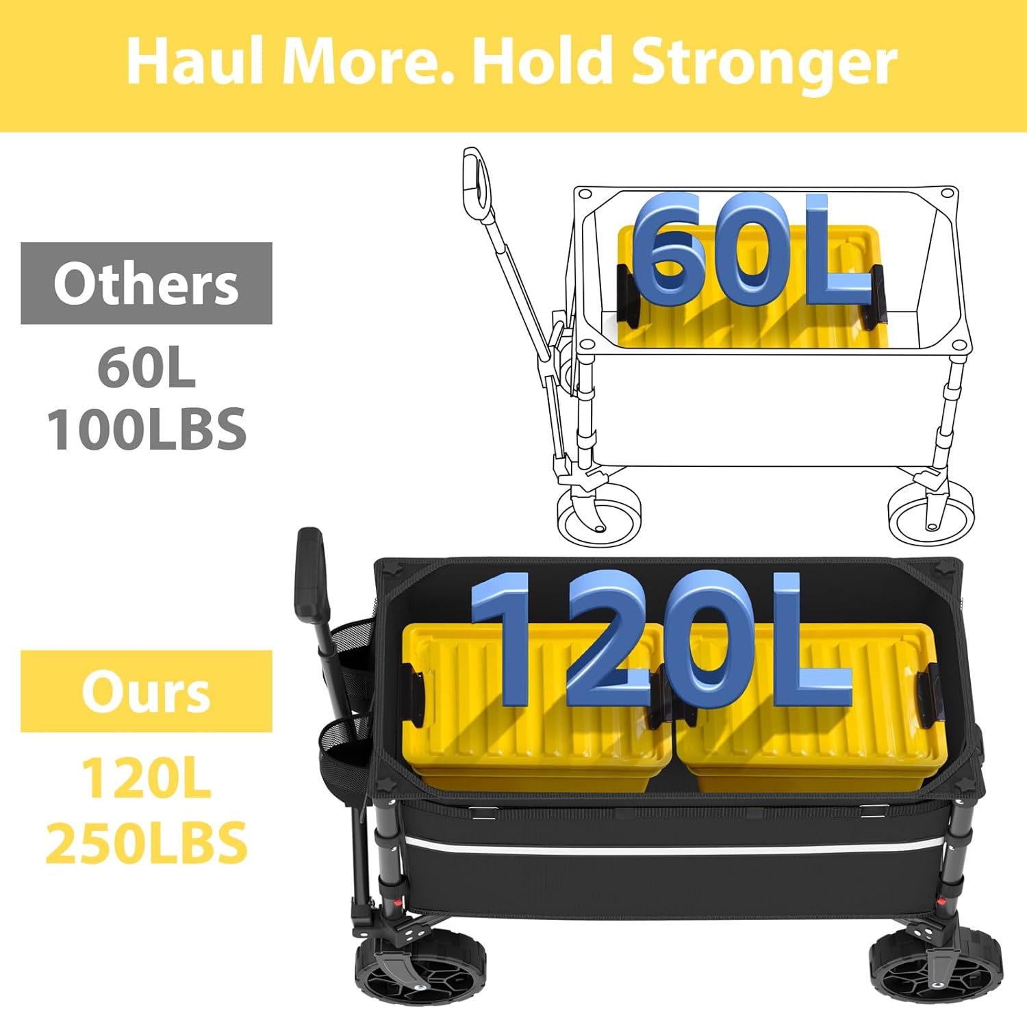 Collapsible Wagon Cart with Wheels Foldable - Folding Utility Heavy Duty Wagons Carts for Grocery Sports Garden