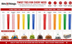 4 Inch Red Twist Ties - 2000 Count | Paper Coated Wire Bag Ties | Bread Bags, Bakery, Candy, Coffee & Food Packaging