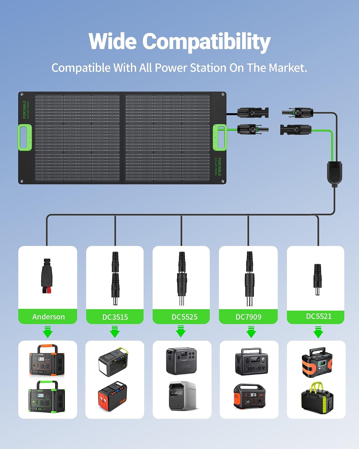 500W Portable Power Station with 100W Solar Panel, 519.48Wh Solar Generator | with 60W USB-C PD Output, 120V Pure