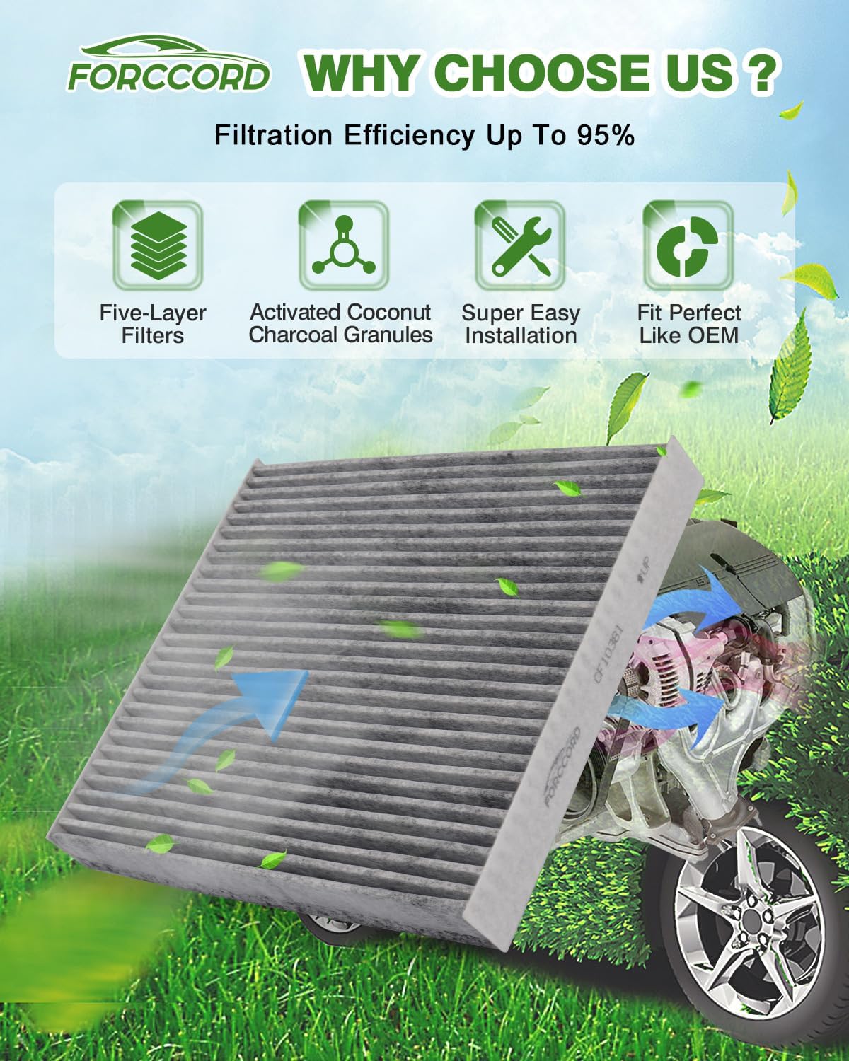 Cabin & Engine Air Filter Combo for Nissan Pathfinder 3.5L 2022-2026 | for INFINITI QX60 3.5L 2022-2026