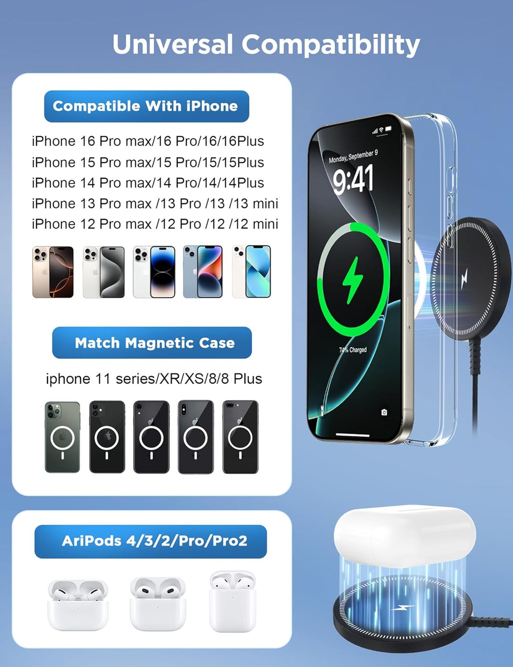 Magnetic Wireless Charger Fast Charge Strong Magnet Charging Pad for iPhone 17/16/15/14/13/12 - Series&AirPods Pro