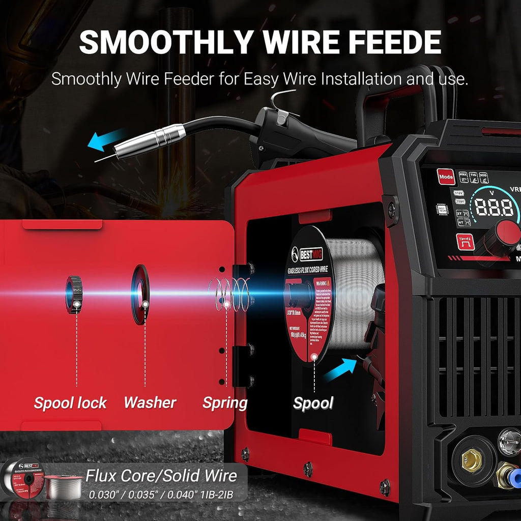 BESTMIG 145A 4-in-1 Multi-Process Welder, 110V/220V MIG/TIG/MMA/Stick Welding Machine, Gas & Gasless Flux Core Welder