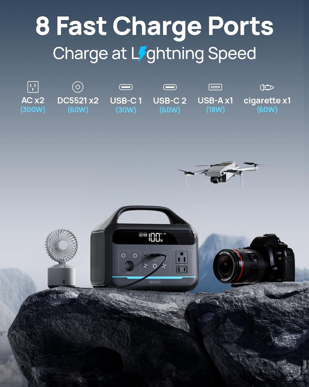 Portable Power Station 300W, 192Wh LiFePO4 Battery, Solar Generator with 110V AC Outlet & 8 Ports,Battery Backup for