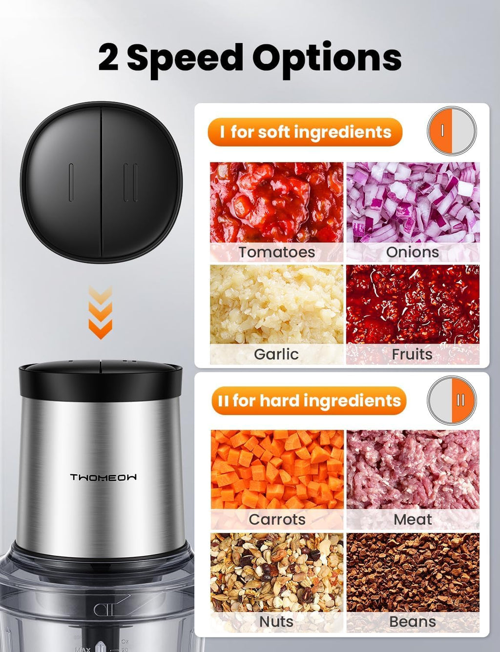 Food Processor 4 Cup, Electric Food Chopper, 【Small but Powerful】Meat Grinder with 2 Bowls, 2 Speed & 4 Blades for