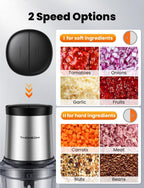 Food Processor 4 Cup, Electric Food Chopper, 【Small but Powerful】Meat Grinder with 2 Bowls, 2 Speed & 4 Blades for