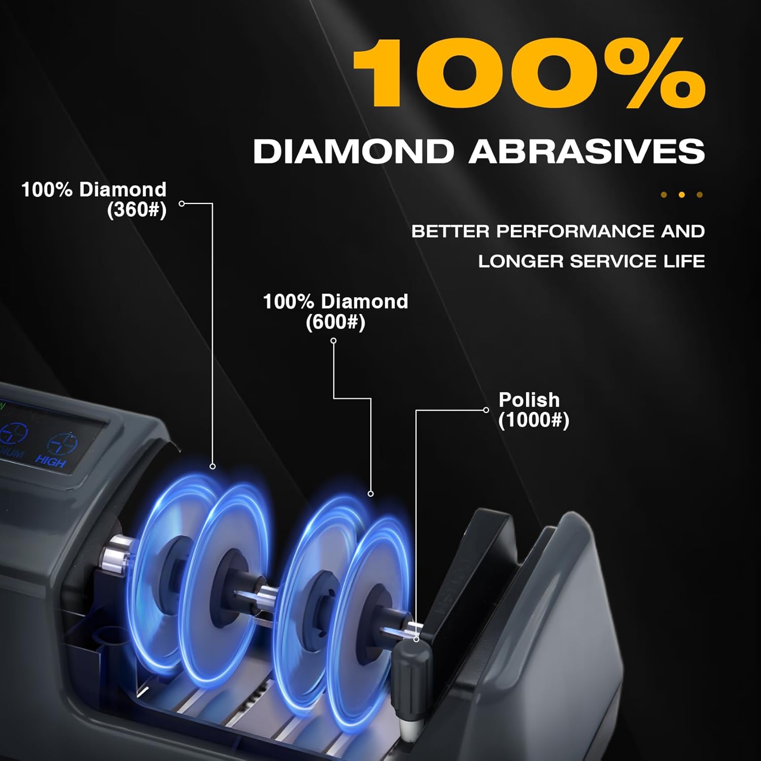 Electric Knife Sharpener for Kitchen, 3-Stage 100% Diamond Abrasive, LCD Screen, 3-speed adjustable, Precision Angle