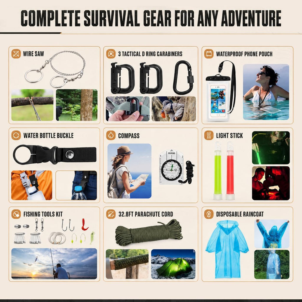 Survival Kit, 250Pcs Survival Gear First Aid Kit with Molle System Compatible Bag and Emergency Tent, Emergency Kit