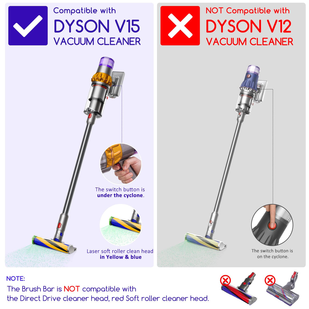 Soft Roller Brush Compatible with Dyson V15 Detect Handheld Vacuum Cleaner