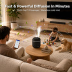 Waterless Essential Oil Diffuser 3000 Sq.Ft,Home Hotel Office Use,Cold Air Scent Machine,Bluetooth App Control,LED