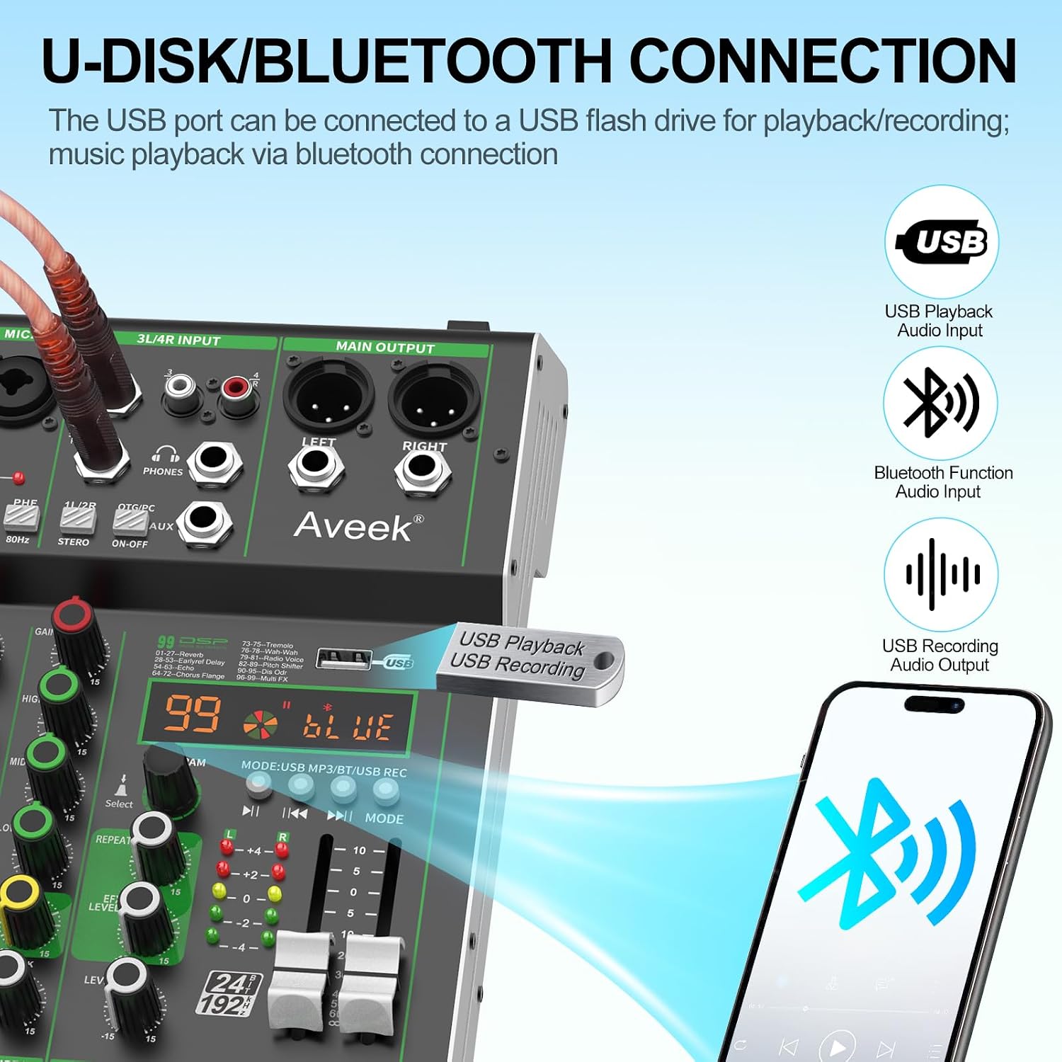 Audio Mixer, 4 Channel Mixer with Bluetooth and USB Recording | DJ Mixing Console with 99 DSP Effects, 48V Phantom