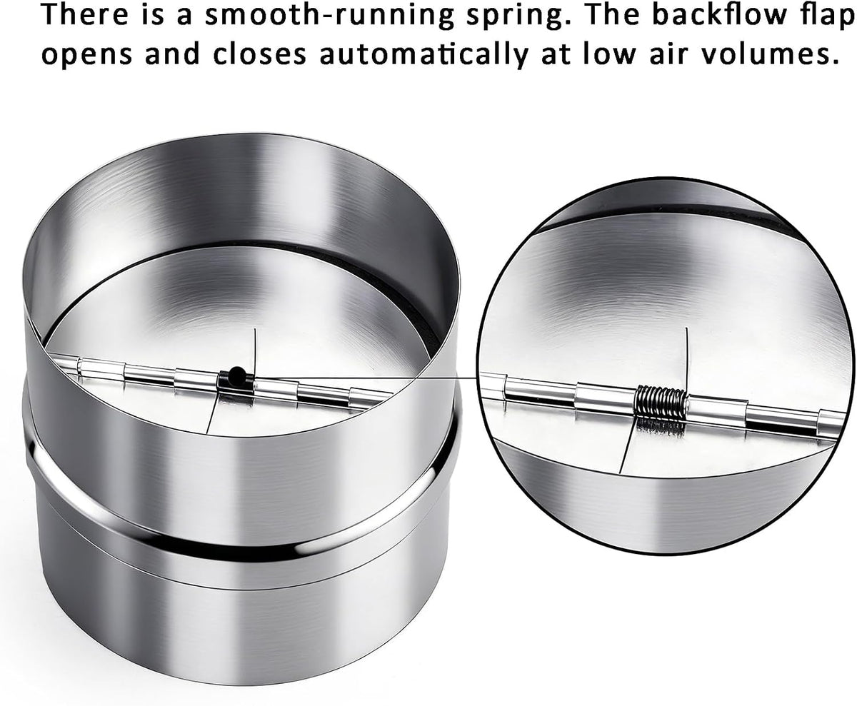 SOUJOY 2 Pack 4 Inch Backdraft Damper Duct, One-Way Airflow Duct Draft Stopper, Insert Backflow Preventer for Dryer, Ducting in Range Hoods, Bathrooms Fans and Kitchen Fan