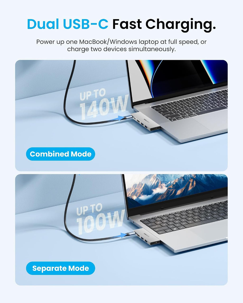 6-in-2 USB C Hub for MacBook Neo/Air/PRO, 80Gbps Detachable Magnetic 8K USB-C Dock with 4K@240Hz HDMI, 140W MAX PD