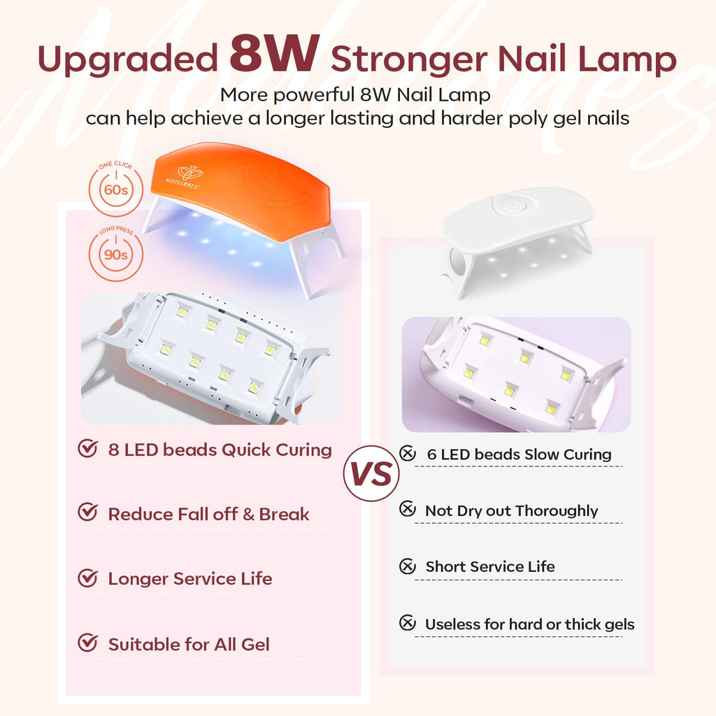 Poly Gel Nail Kit 6 Colors with 8W Nail Lamp Poly Extension Gel