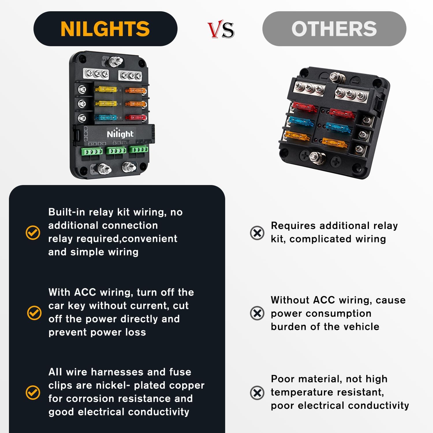 6 Way Fuse Relay Block with Acc Control Negative Bus 12V Blade Holder ATC/ATO Box Label Stickers Waterproof Cover
