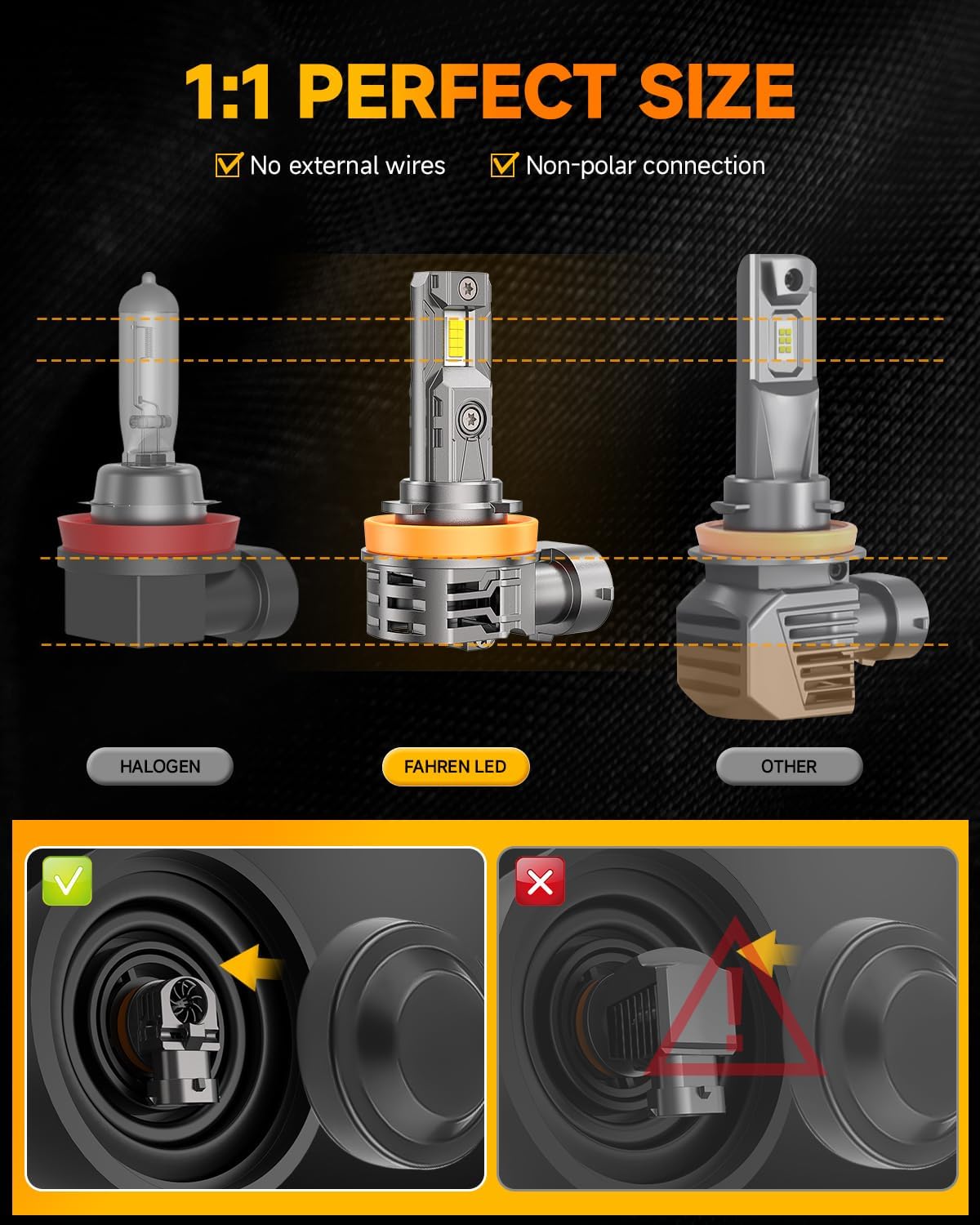 H11/H9/H8 Light Bulb 120000LM 900% Brighter 6500K Super Bright 1:1 Mini Size Tail Light Lenses Cooling Fan, Plug &