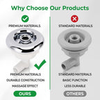 Spa Hot Tub Jet Replacement, Stainless Steel Adjustable