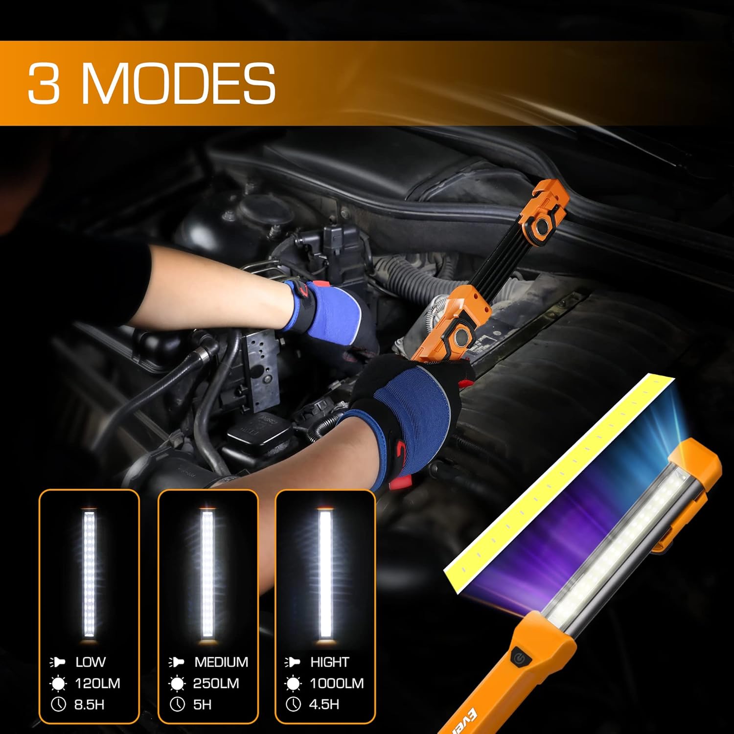 1000LM LED Work Light, Rechargeable Work Light for Mechanics with Dual Magnetic Bases&Hanging Hooks, 4 Lighting