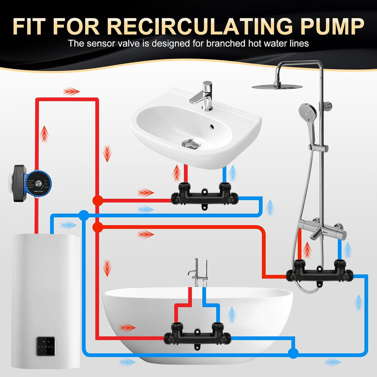 WP596816 Thermal Bypass Sensor Valve Kit for Watts & Grundfos