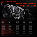 A-Premium Engine Timing Chain Kit W/VVT Sprocket & Tensioner 2.2L 2.4L