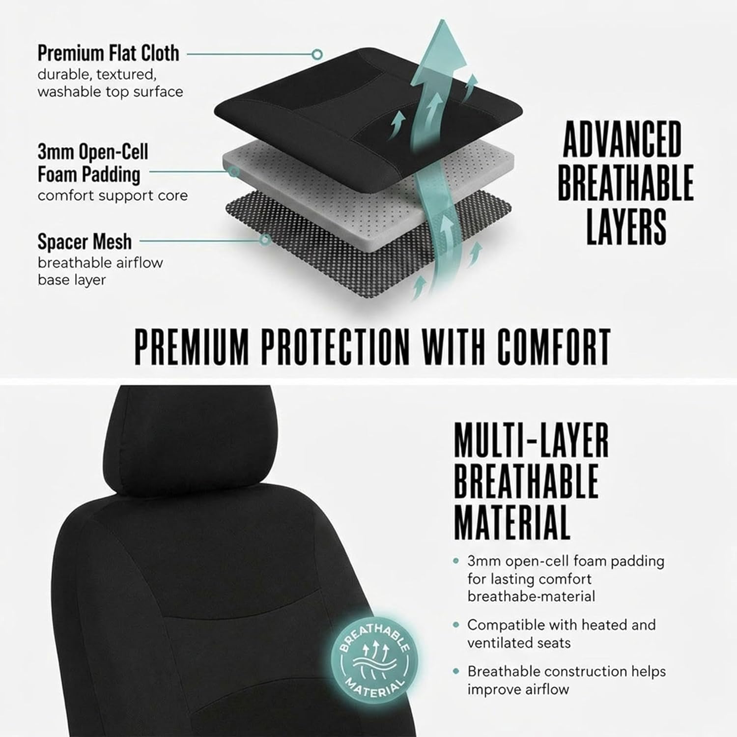 Full Set Cloth Car Seat Covers, Universal Fit Front and Split Bench Rear, Airbag Compatible, Washable for SUV, Sedan