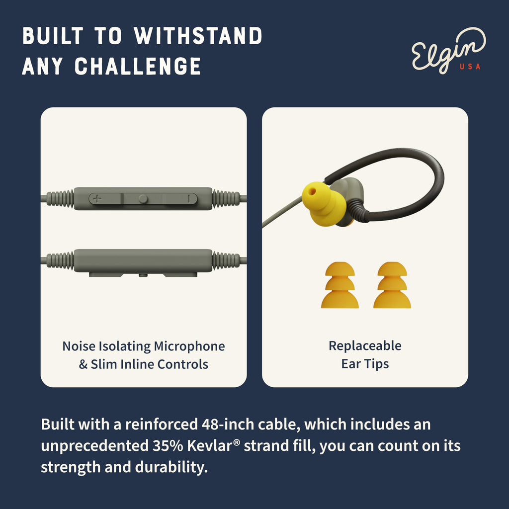 Rumble Wired Earplug Headphones with mic, in-Ear Earbuds