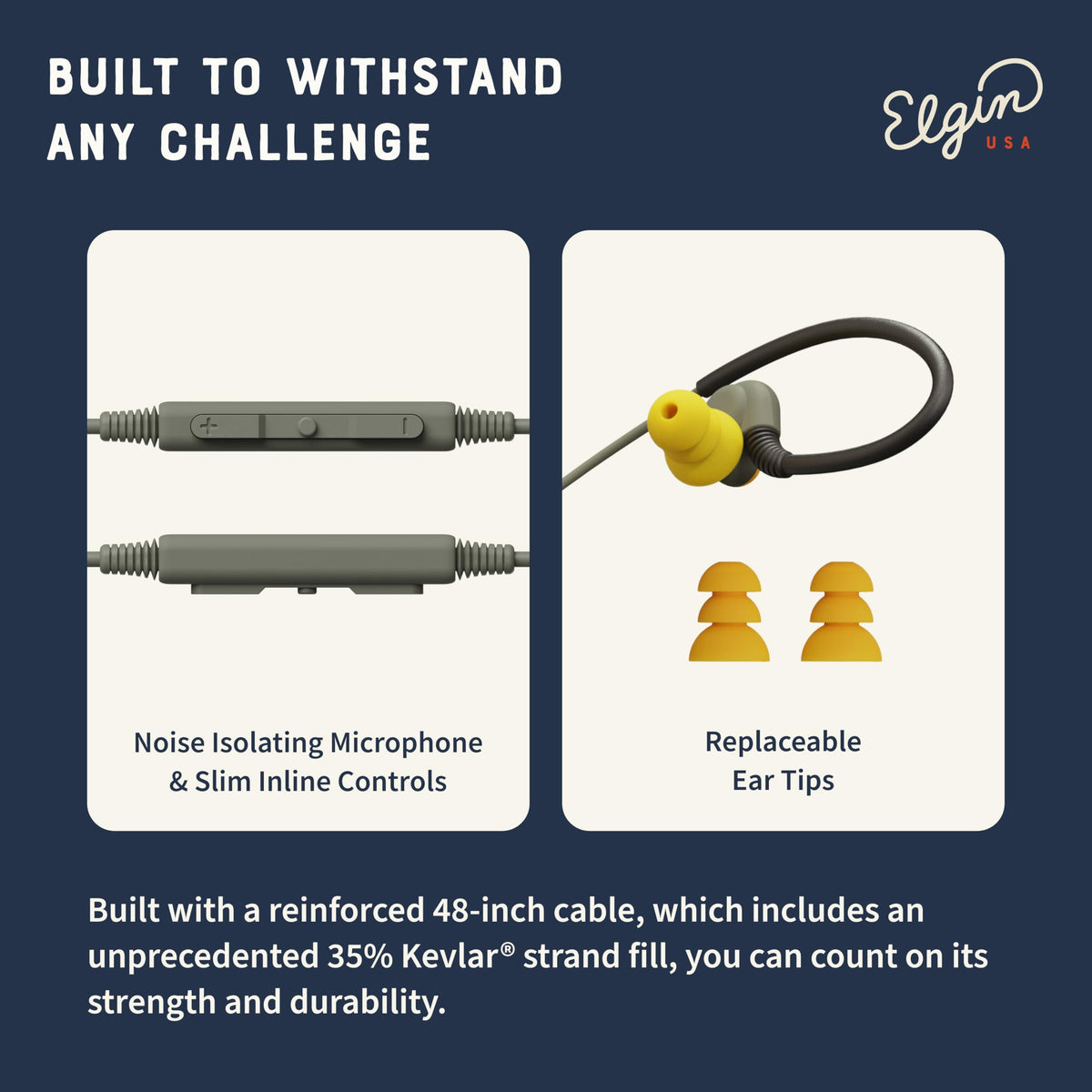 Rumble Wired Earplug Headphones with mic, in-Ear Earbuds