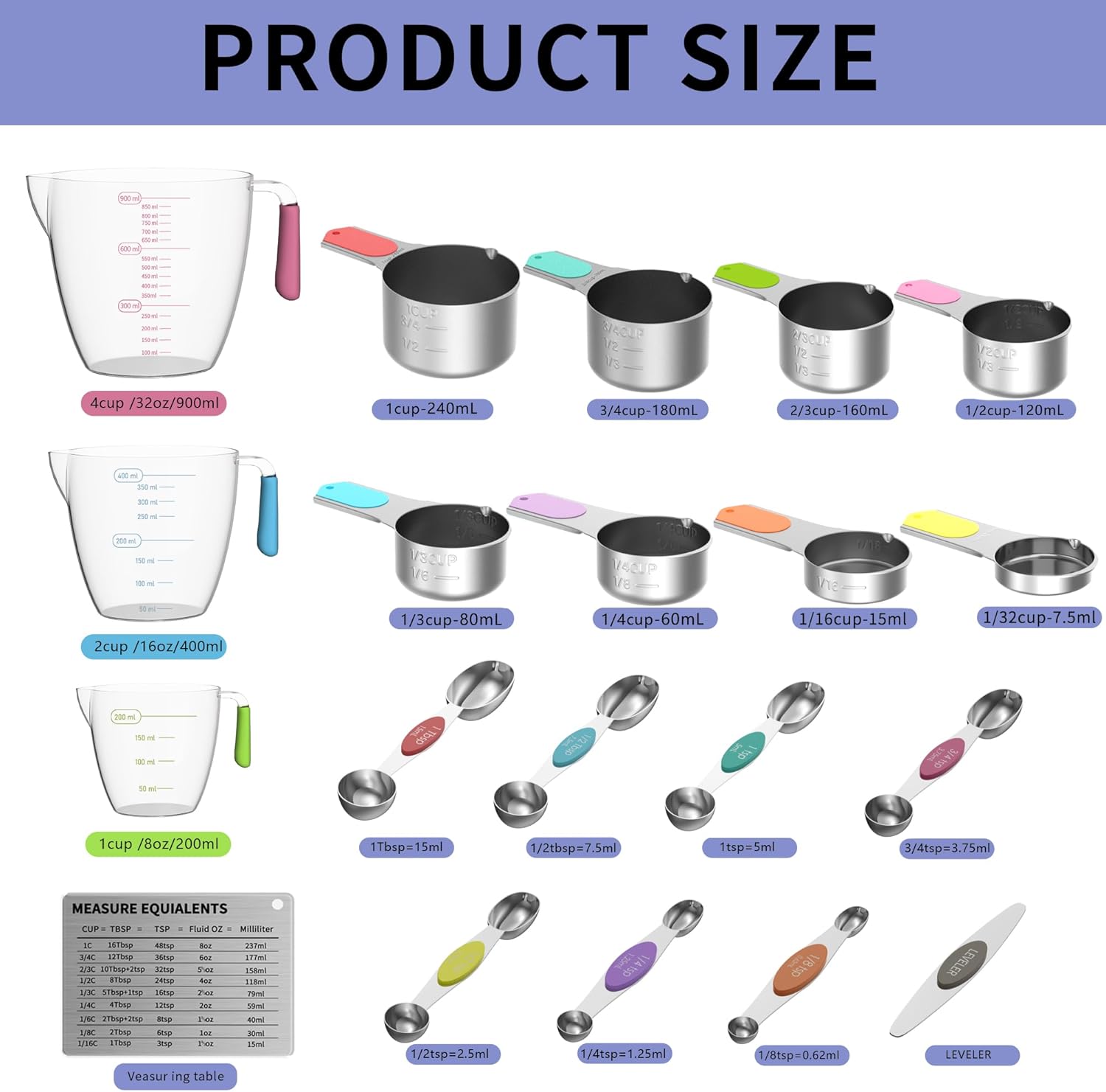 Magnetic Measuring Cups and Spoons Set, 5 Stainless Steel Measuring Cups for Dry and Liquid Ingredients, 7 Magnetic