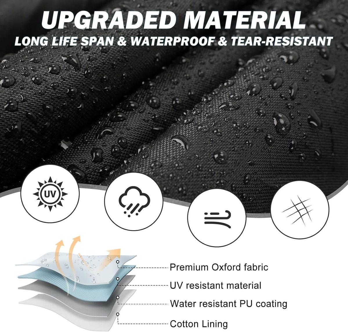 900D Oxford Jon Boat Cover 14-16FT, Waterproof Trailerable | 10 Windproof Heavy Duty Straps,Waterproof All-Weather