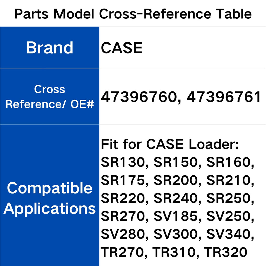 SMRR-MACHINE 47396760 47396761 Coupler for CASE Loader SR160 SR150 SR130