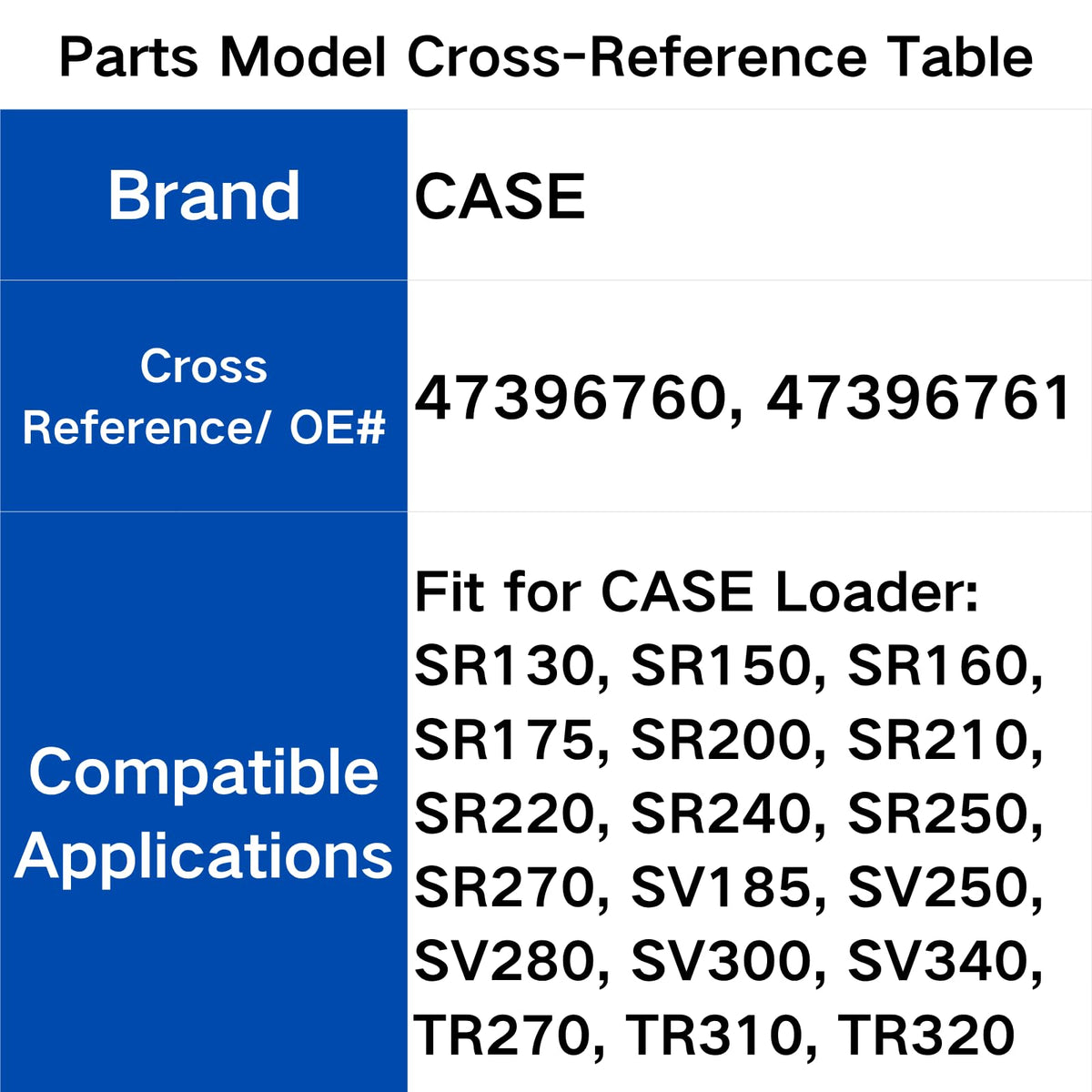 SMRR-MACHINE 47396760 47396761 Coupler for CASE Loader SR160 SR150 SR130