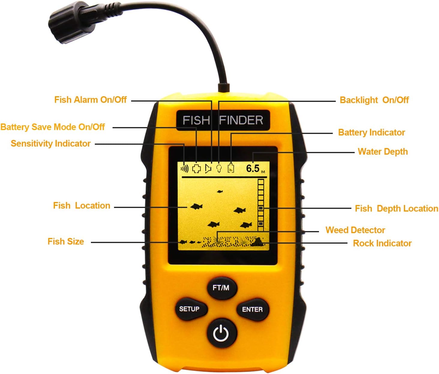Handheld Fish Finder Portable Fishing Kayak Fishfinder Fish Depth Finder Fishing Gear with Sonar Transducer and LCD