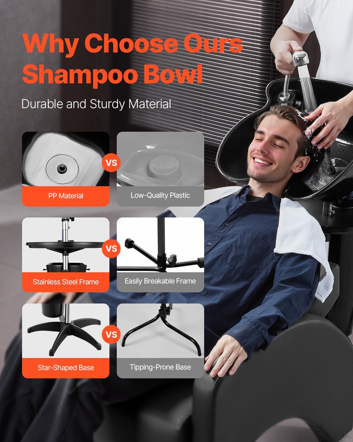 Portable Shampoo Bowl, Deep Shampoo Sink with Adjustable Height & Angle, Washing Hair Station Includes Drain Hose