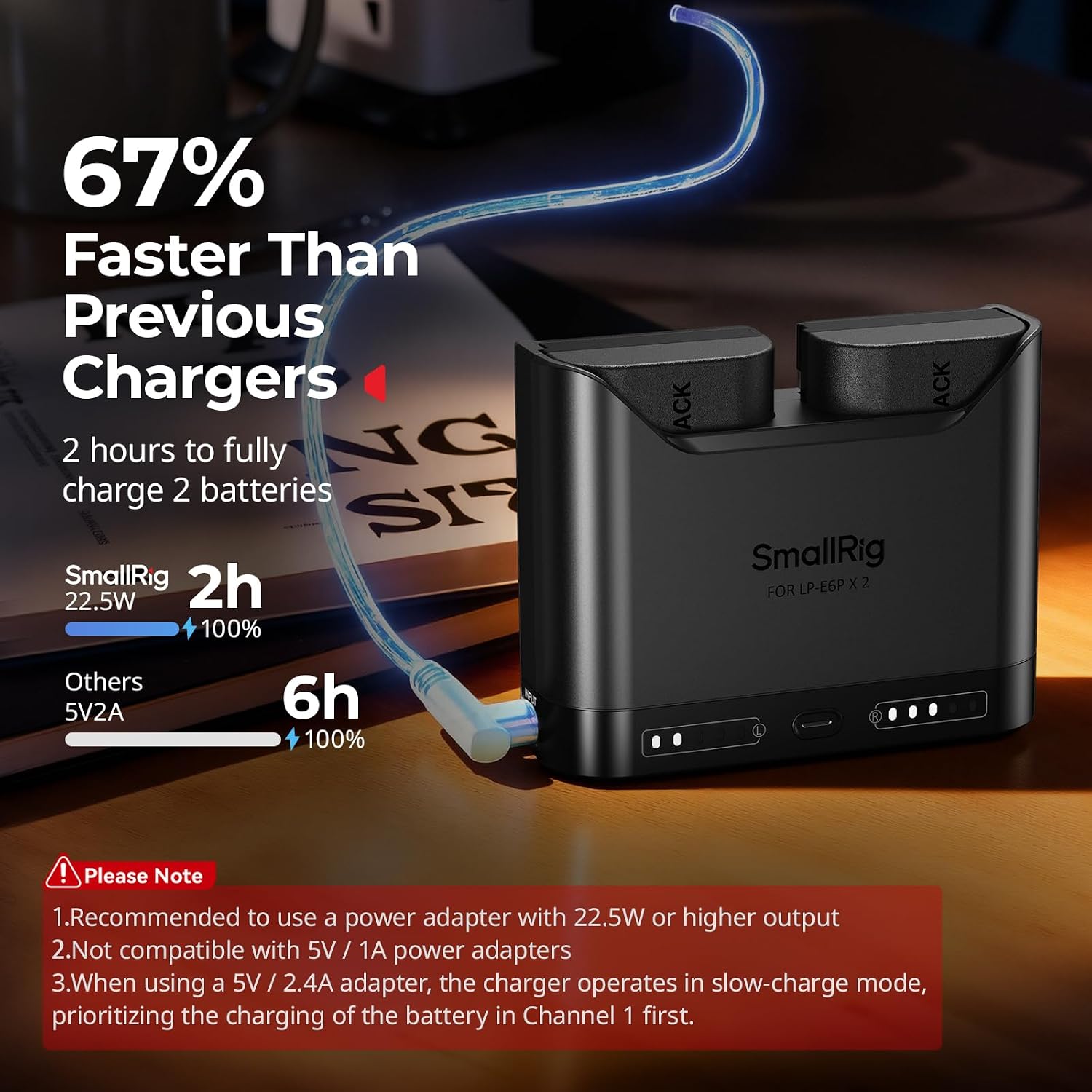 LP-E6NH Battery Set for Canon, 22.5W Dual Slot 2H Fast Charge | USB-C Charger with 1940mAh Batteries, for Canon EOS