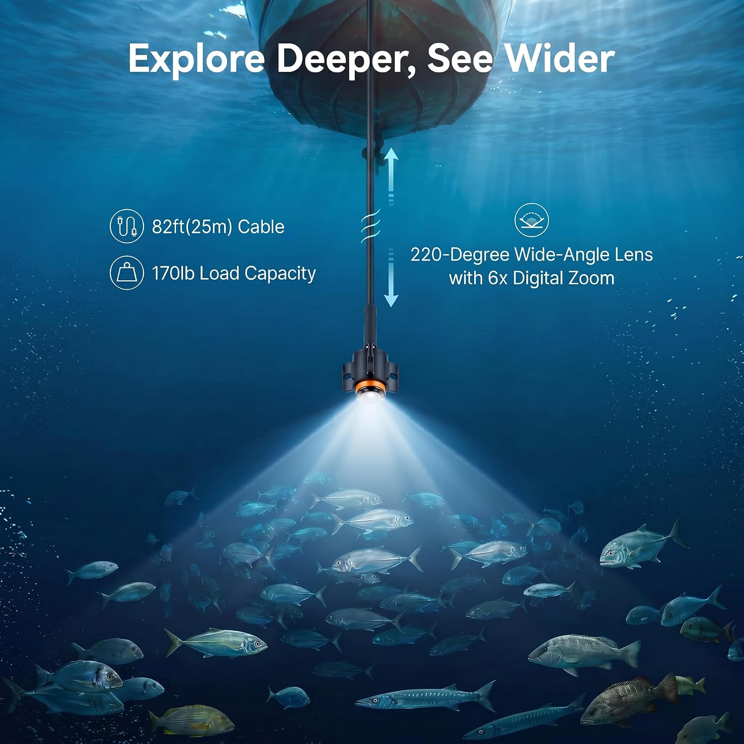 5.5" HD 1080P Underwater Fishing Camera &10000mAh Fish Finder | DVR-32GB Portable Depth Finder for Ice Fishing Boat