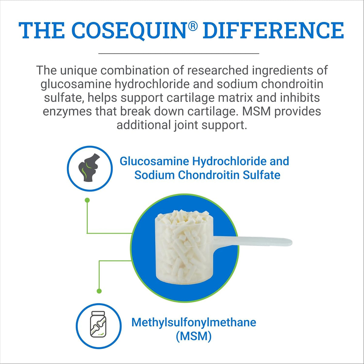 Nutramax Cosequin Optimized Horse Joint Health Supplement, Pellets, 1400g